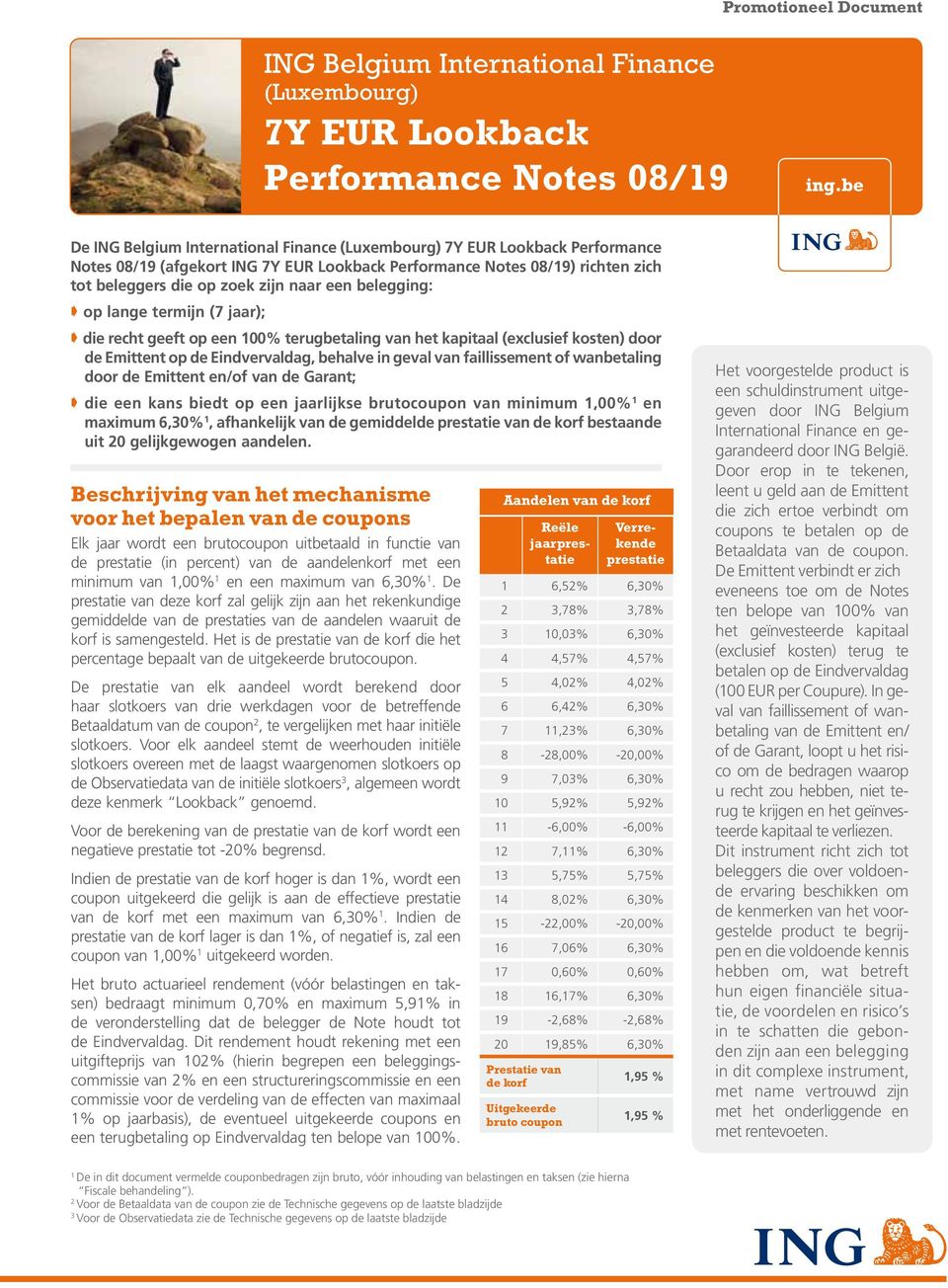 Emittent op de Eindvervaldag, behalve in geval van faillissement of wanbetaling door de Emittent en/of van de Garant; Â die een kans biedt op een jaarlijkse brutocoupon van minimum 1,00% 1 en maximum