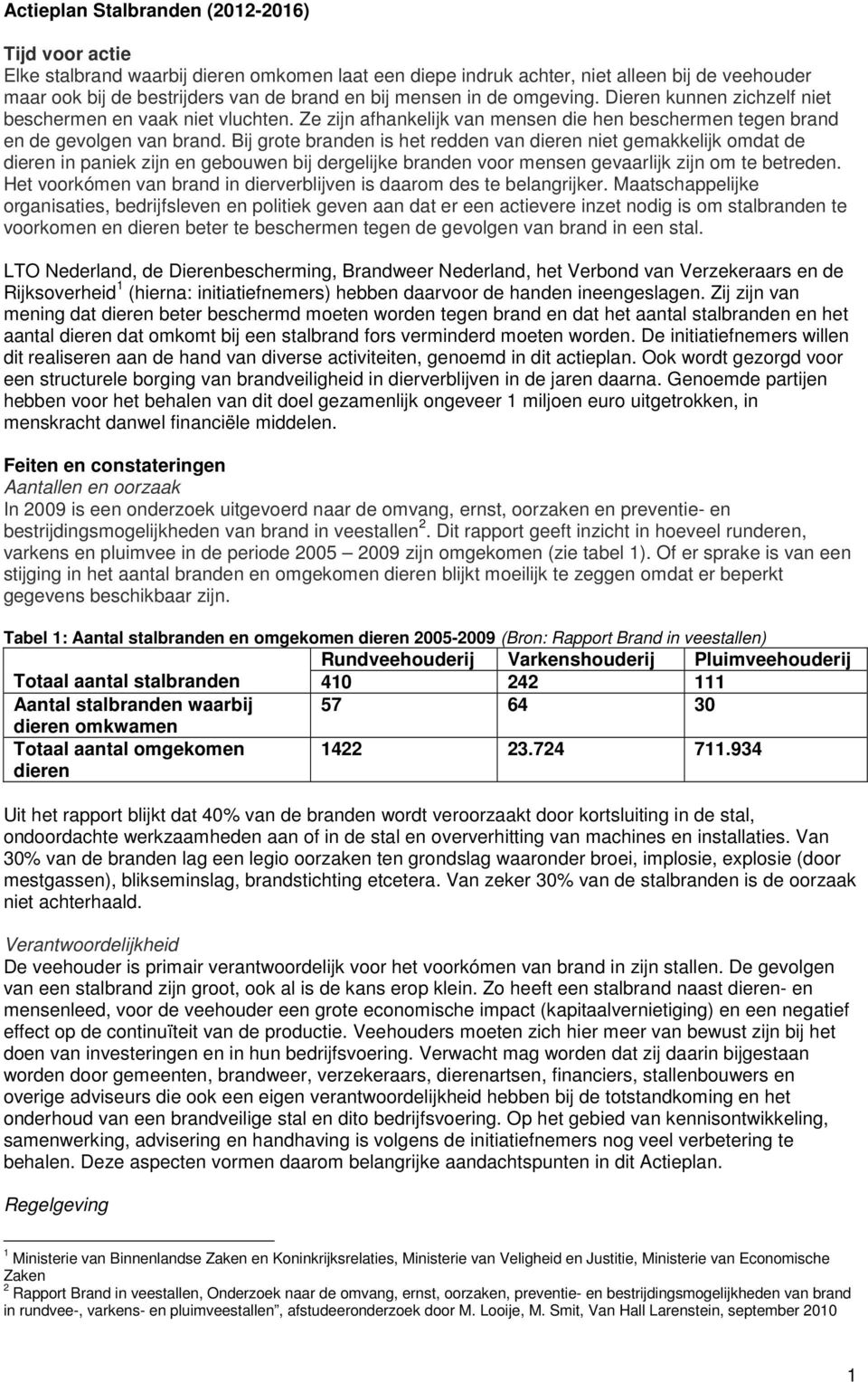 Bij grote branden is het redden van dieren niet gemakkelijk omdat de dieren in paniek zijn en gebouwen bij dergelijke branden voor mensen gevaarlijk zijn om te betreden.