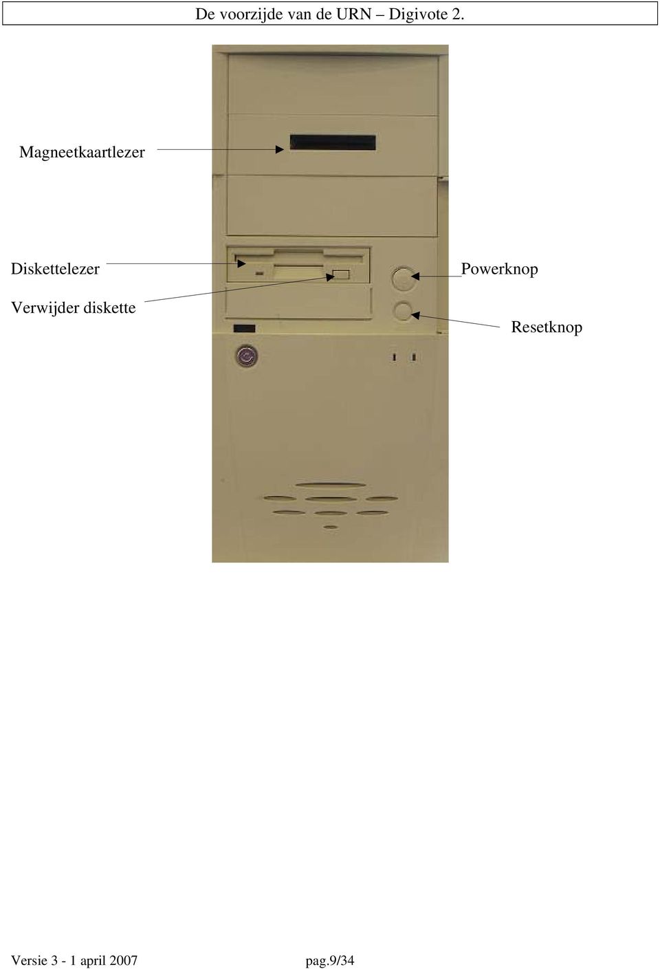 Verwijder diskette Powerknop