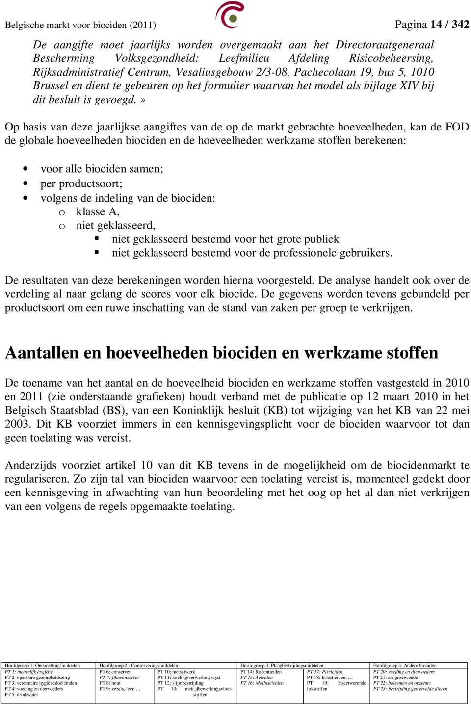 » Op basis van deze jaarlijkse aangiftes van de op de markt gebrachte hoeveelheden, kan de FOD de globale hoeveelheden biociden en de hoeveelheden werkzame stoffen berekenen: voor alle biociden