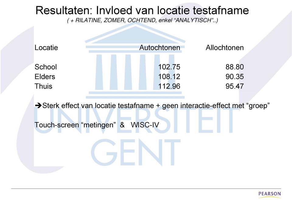 75 88.80 Elders 108.12 90.35 Thuis 112.96 95.