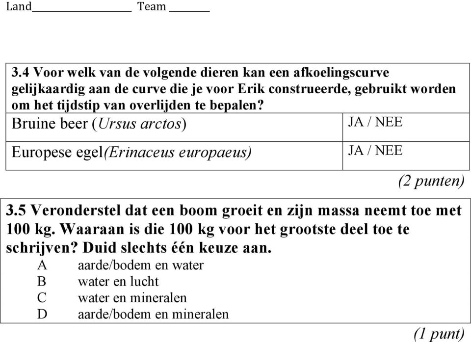 Bruine beer (Ursus arctos) JA / NEE Europese egel(erinaceus europaeus) JA / NEE 3.