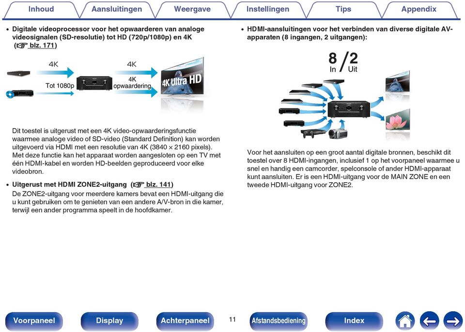 Dit toestel is uitgerust met een 4K video-opwaarderingsfunctie waarmee analoge video of SD-video (Standard Definition) kan worden uitgevoerd via HDMI met een resolutie van 4K (3840 2160 pixels).