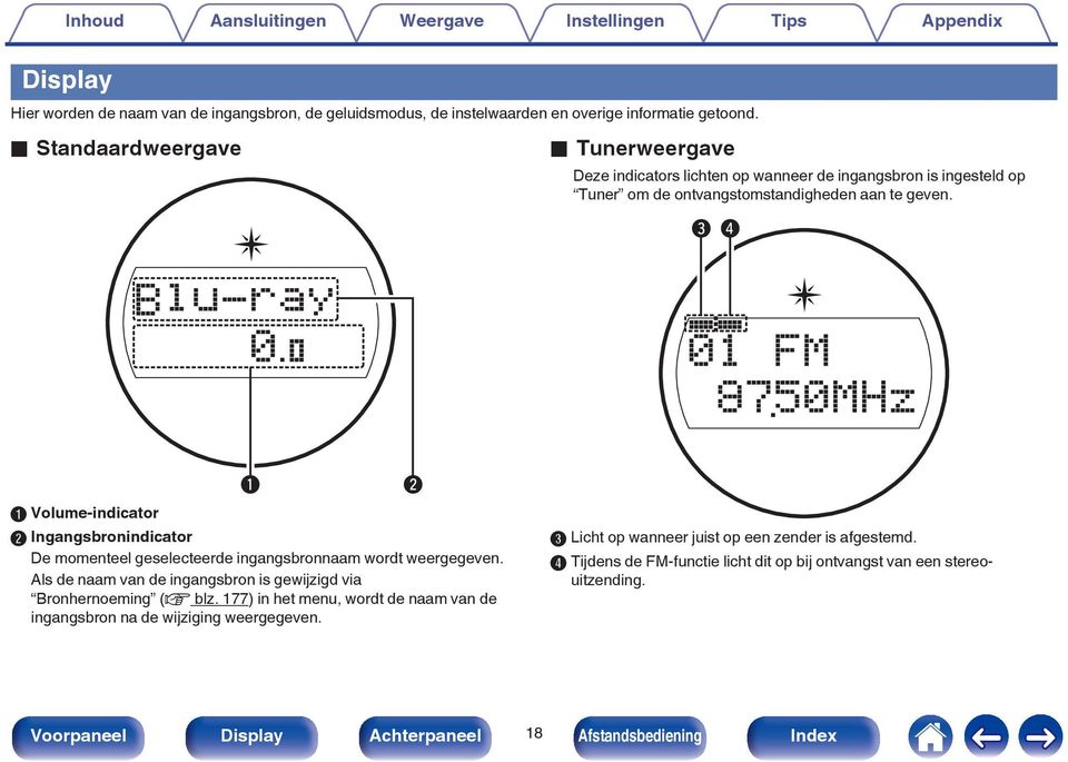 e r A Volume-indicator w B Ingangsbronindicator De momenteel geselecteerde ingangsbronnaam wordt weergegeven. Als de naam van de ingangsbron is gewijzigd via Bronhernoeming (v blz.