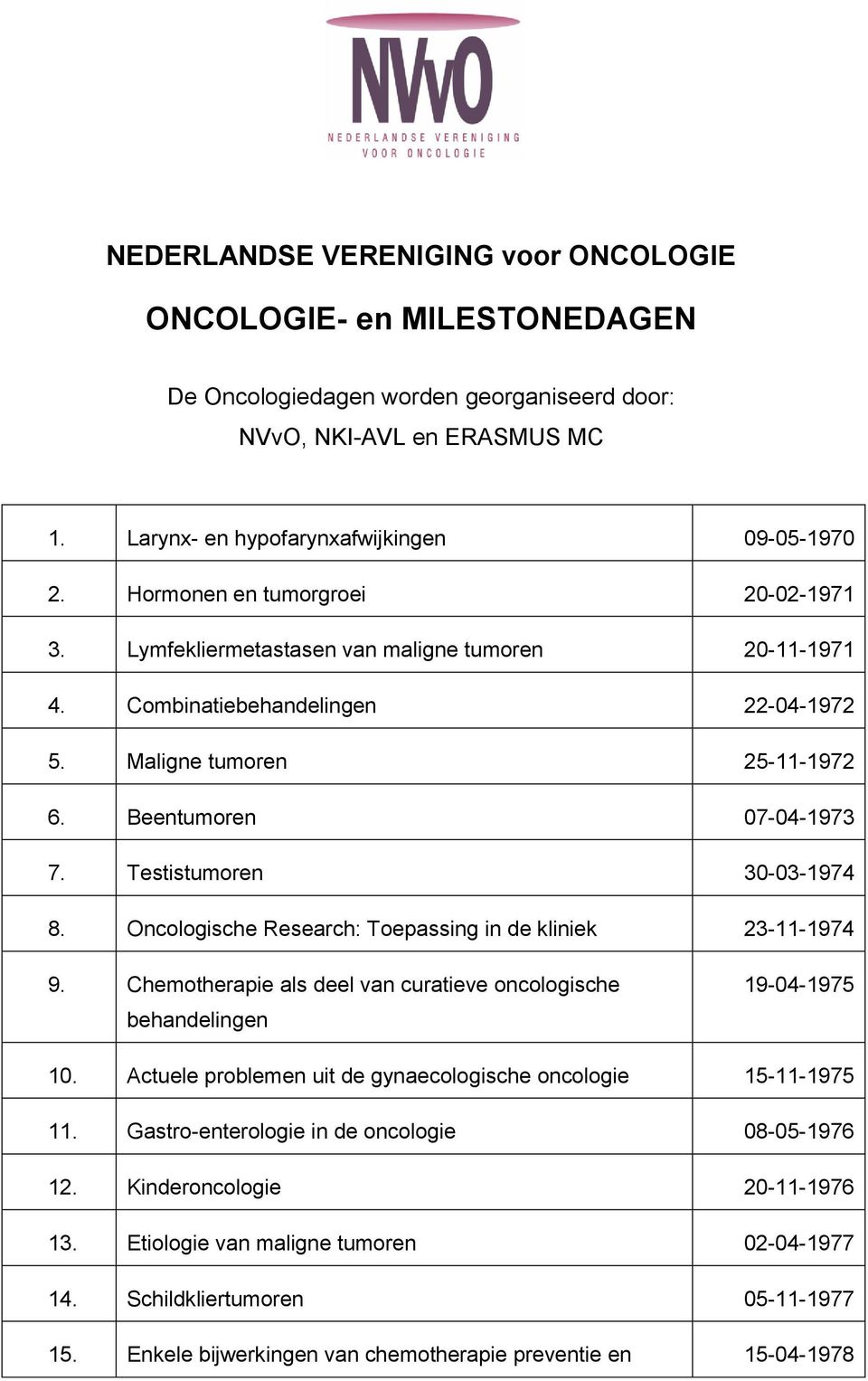 Testistumoren 30-03-1974 8. Oncologische Research: Toepassing in de kliniek 23-11-1974 9. Chemotherapie als deel van curatieve oncologische behandelingen 19-04-1975 10.