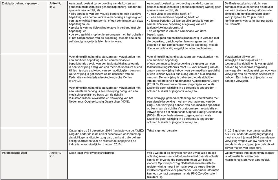 multidisciplinaire zorg in verband met die beperking, en de zorg gericht is op het leren omgaan met, het opheffen of het compenseren van de beperking, met als doel u zo zelfstandig mogelijk te laten