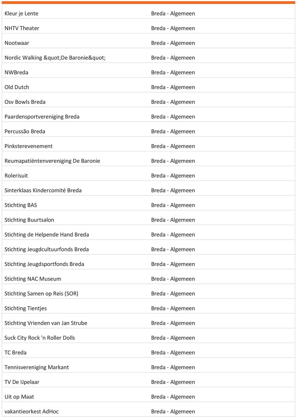Helpende Hand Breda Stichting Jeugdcultuurfonds Breda Stichting Jeugdsportfonds Breda Stichting NAC Museum Stichting Samen op Reis (SOR) Stichting