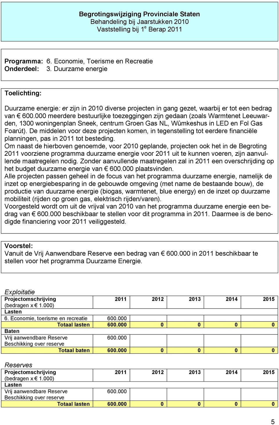 meerdere bestuurlijke toezeggingen zijn gedaan (zoals Warmtenet Leeuwarden, 13 woningenplan Sneek, centrum Groen Gas NL, Wûmkeshus in LED en Fol Gas Foarút).