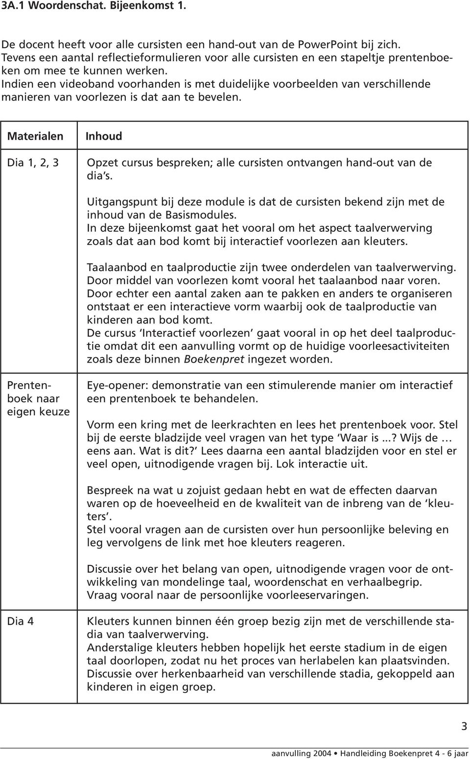 Indien een videoband voorhanden is met duidelijke voorbeelden van verschillende manieren van voorlezen is dat aan te bevelen.