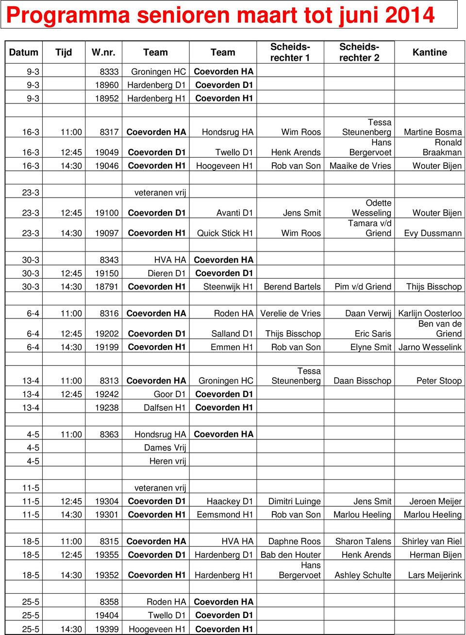 HA Wim Roos 16-3 12:45 19049 Coevorden D1 Twello D1 Henk Arends Tessa Steunenberg Hans Bergervoet Martine Bosma Ronald Braakman 16-3 14:30 19046 Coevorden H1 Hoogeveen H1 Rob van Son Maaike de Vries