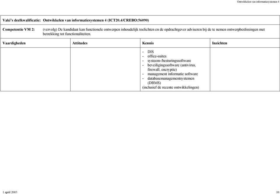 - DIS - office-suites - systeem-/besturingssoftware - beveiligingssoftware (antivirus, firewall,