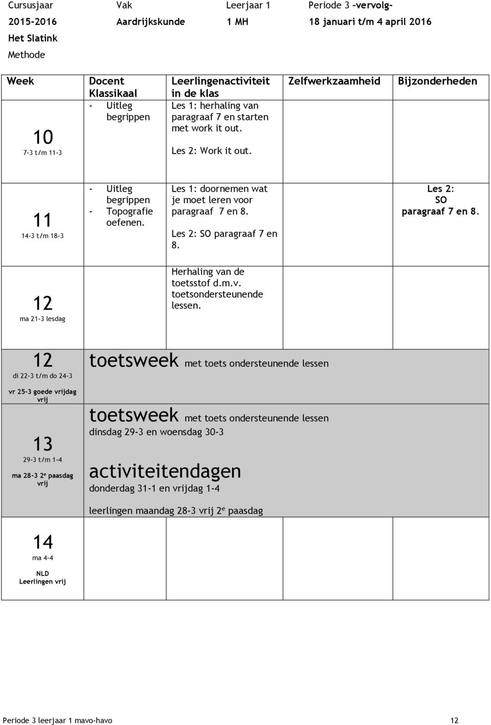 Les 1: doornemen wat je moet leren voor paragraaf 7 en 8. Les 2: SO paragraaf 7 en 8. Les 2: SO paragraaf 7 en 8. ma 21-3 lesdag Herhaling van de toetsstof d.m.v. toetsondersteunende lessen.