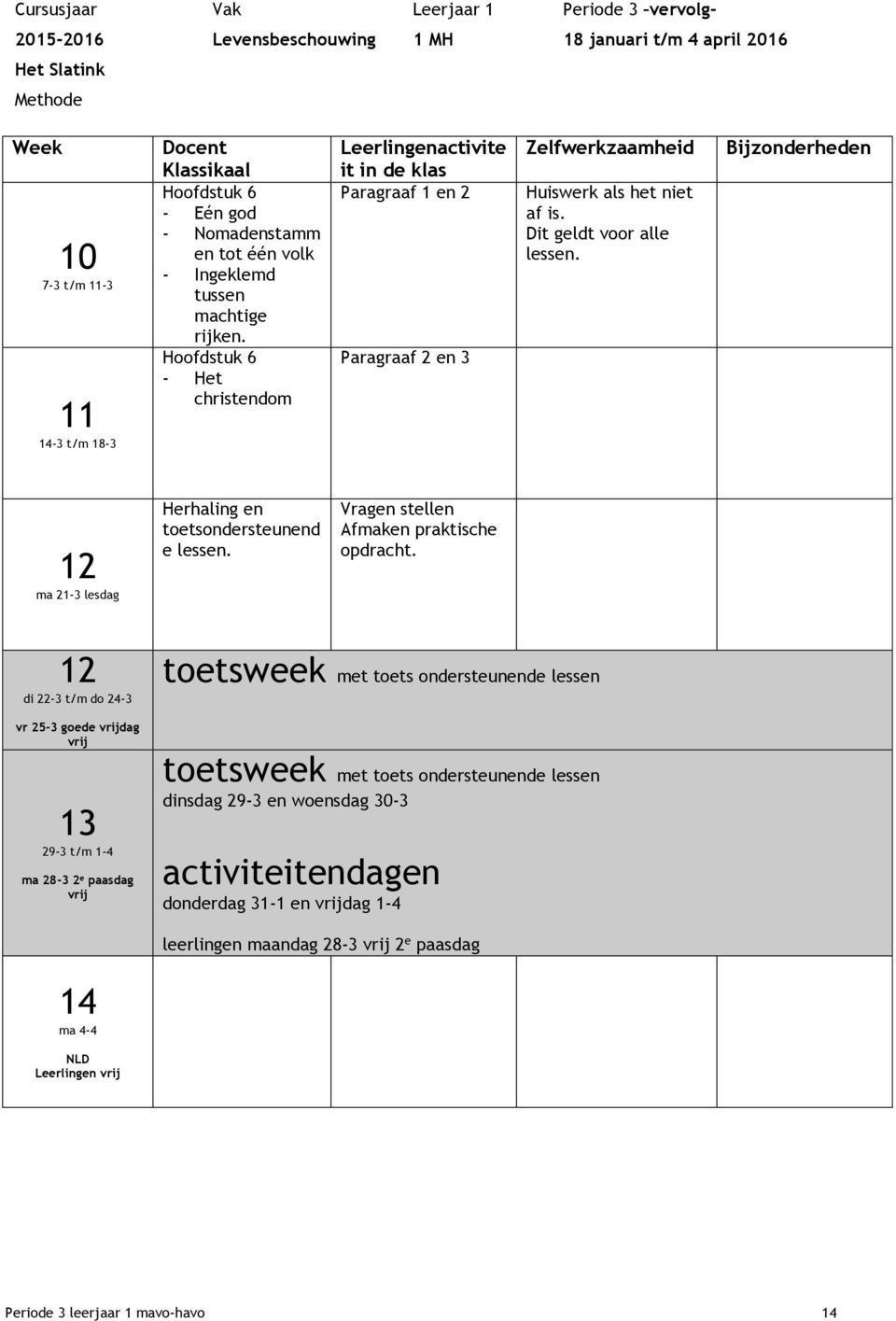 Dit geldt voor alle lessen. Bijzonderheden ma 21-3 lesdag Herhaling en toetsondersteunend e lessen. Vragen stellen Afmaken praktische opdracht.