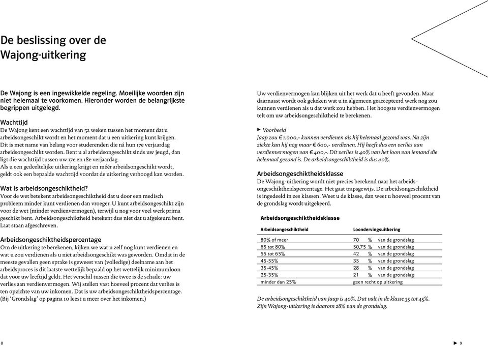 Dit is met name van belang voor studerenden die ná hun 17e verjaardag arbeidsongeschikt worden. Bent u al arbeidsongeschikt sinds uw jeugd, dan ligt die wachttijd tussen uw 17e en 18e verjaardag.