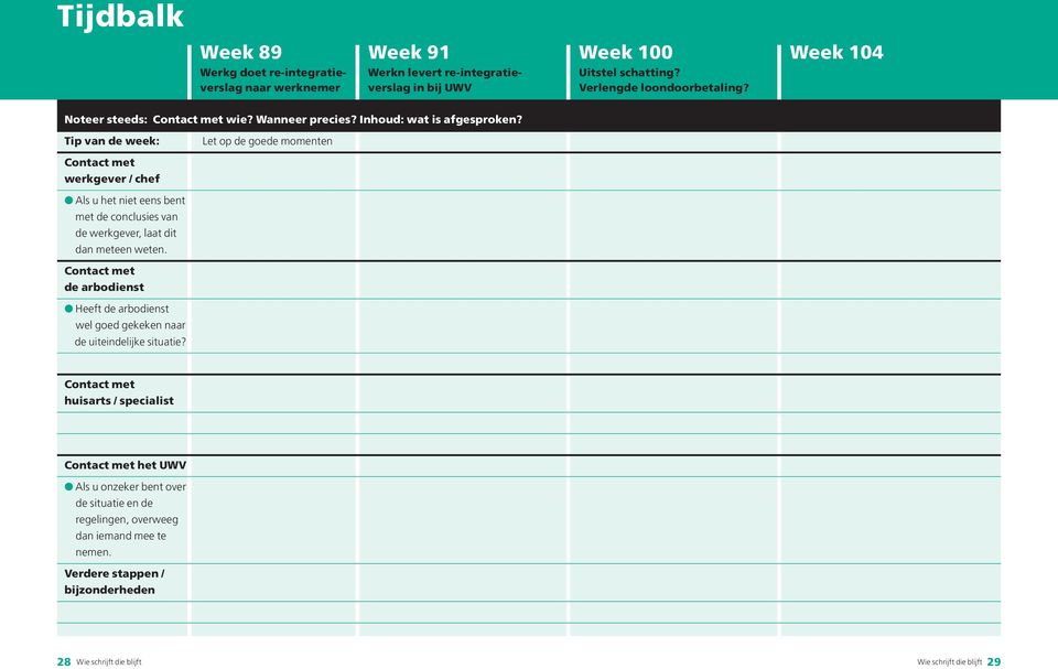 Tip van de week: Let op de goede momenten Contact met werkgever / chef Als u het niet eens bent met de conclusies van de werkgever, laat dit dan meteen weten.