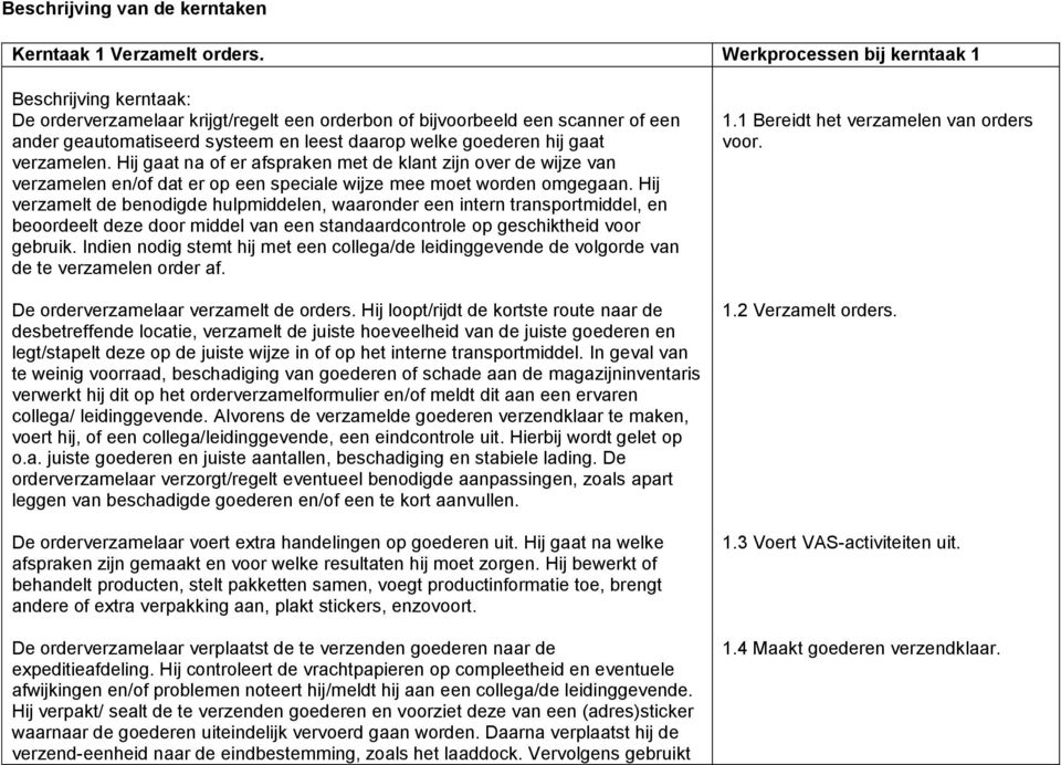 gaat verzamelen. Hij gaat na of er afspraken met de klant zijn over de wijze van verzamelen en/of dat er op een speciale wijze mee moet worden omgegaan.