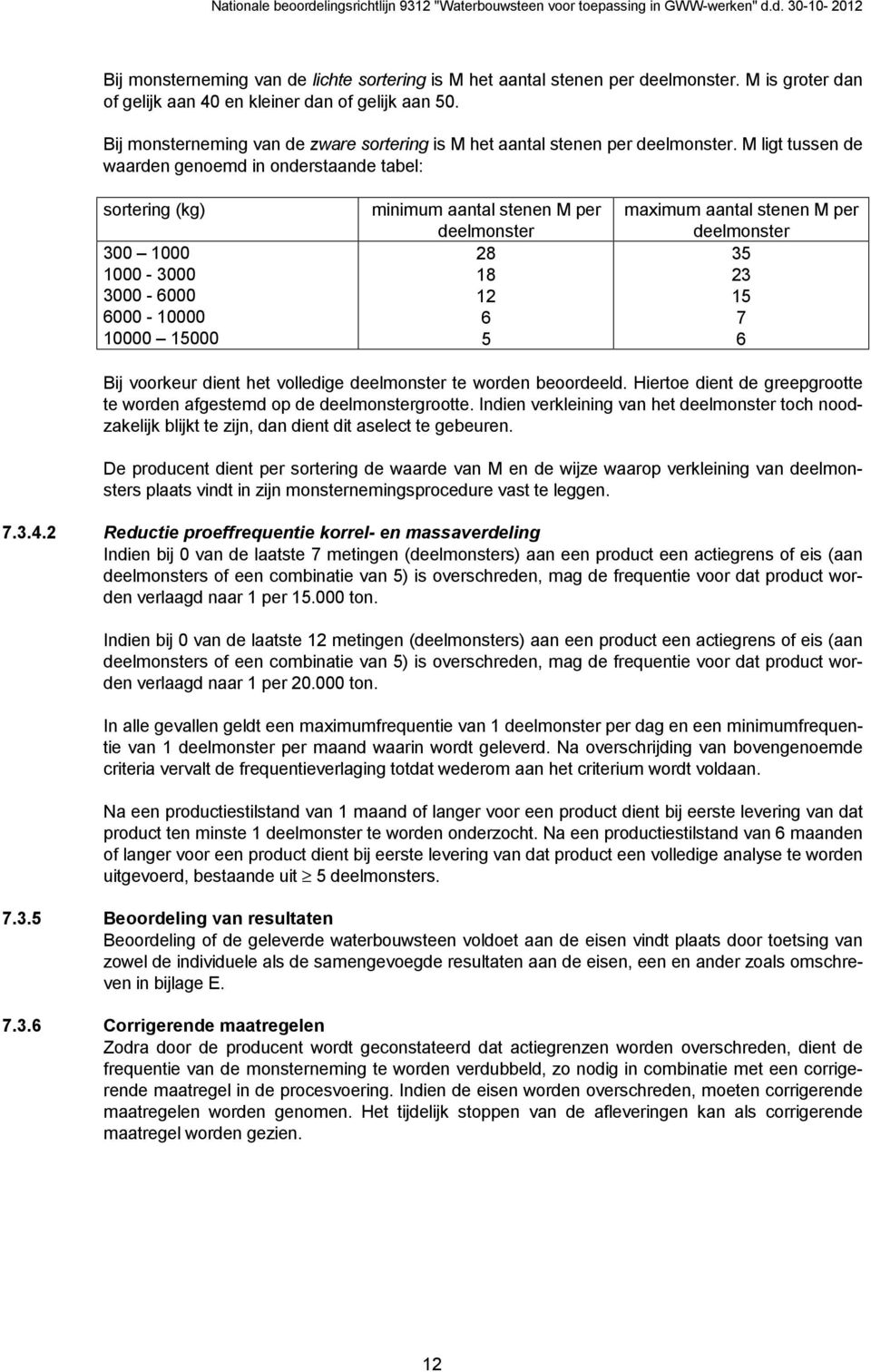 M ligt tussen de waarden genoemd in onderstaande tabel: sortering (kg) 300 1000 1000-3000 3000-6000 6000-10000 10000 15000 minimum aantal stenen M per deelmonster 28 18 12 6 5 maximum aantal stenen M