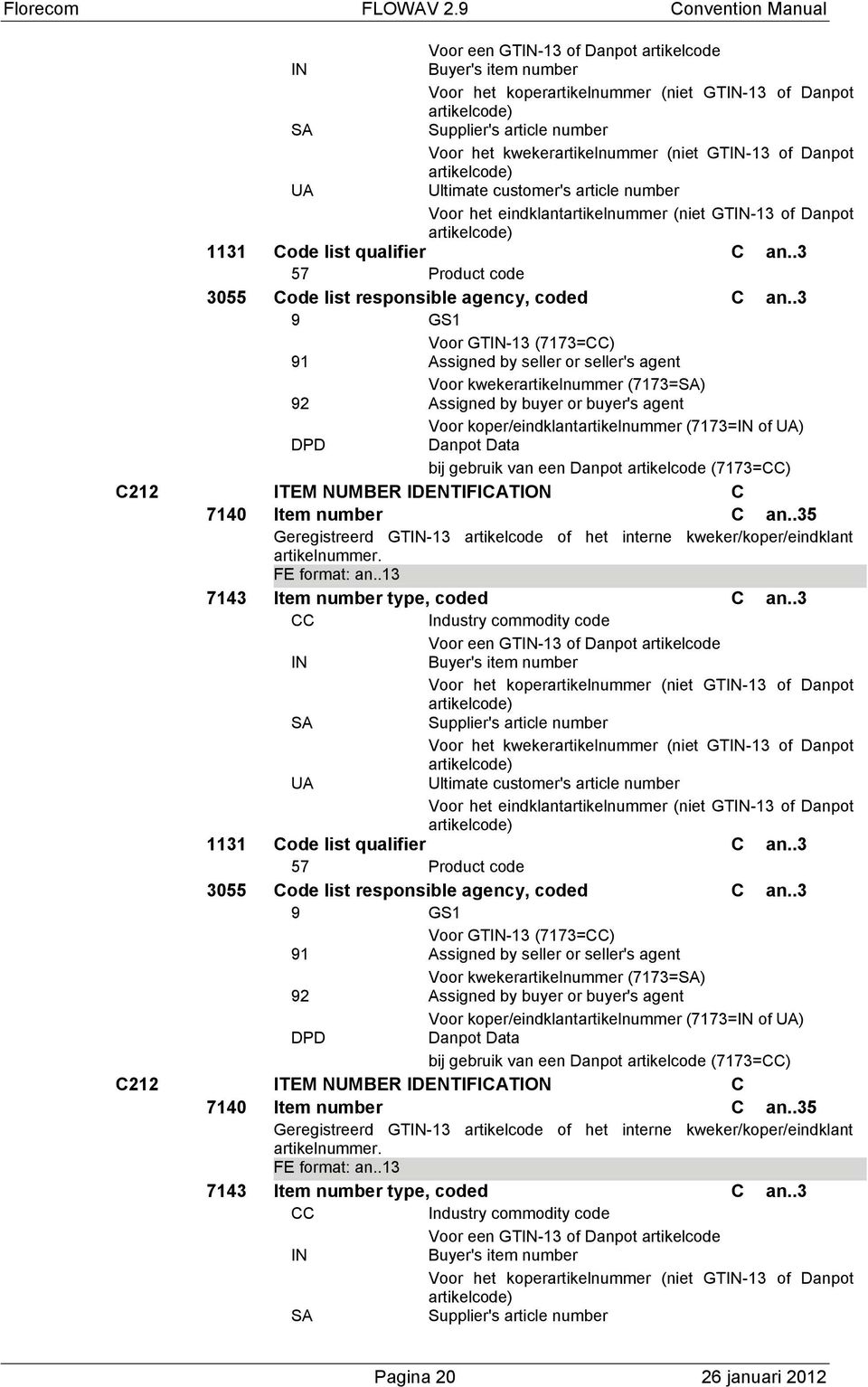 . 57 Product code 55 Code list responsible agency, coded C an.