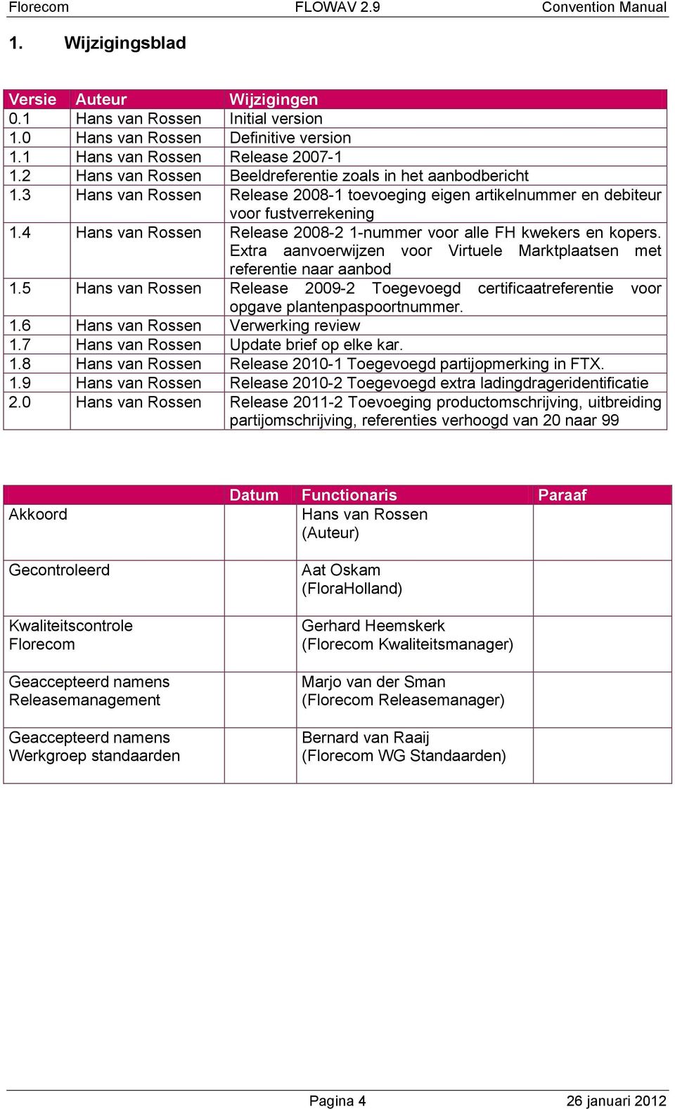 Extra aanvoerwijzen voor Virtuele Marktplaatsen met referentie naar aanbod.5 Hans van Rossen Release 9- Toegevoegd certificaatreferentie voor opgave plantenpaspoortnummer.