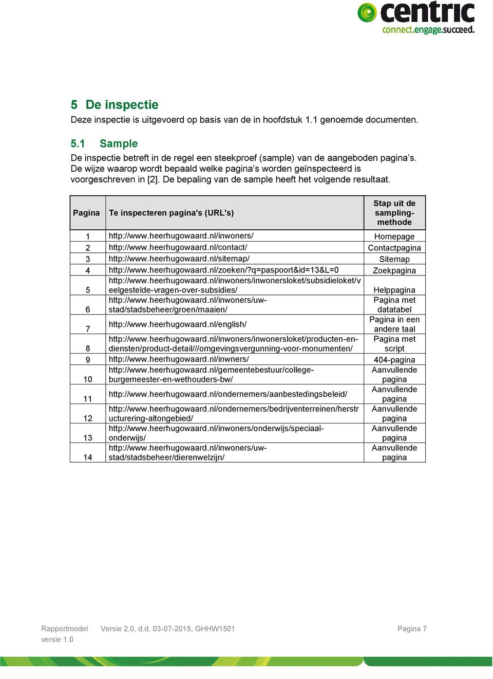 Pagina Te inspecteren pagina's (URL's) Stap uit de samplingmethode 1 http://www.heerhugowaard.nl/inwoners/ Homepage 2 http://www.heerhugowaard.nl/contact/ Contactpagina 3 http://www.heerhugowaard.nl/sitemap/ Sitemap 4 http://www.