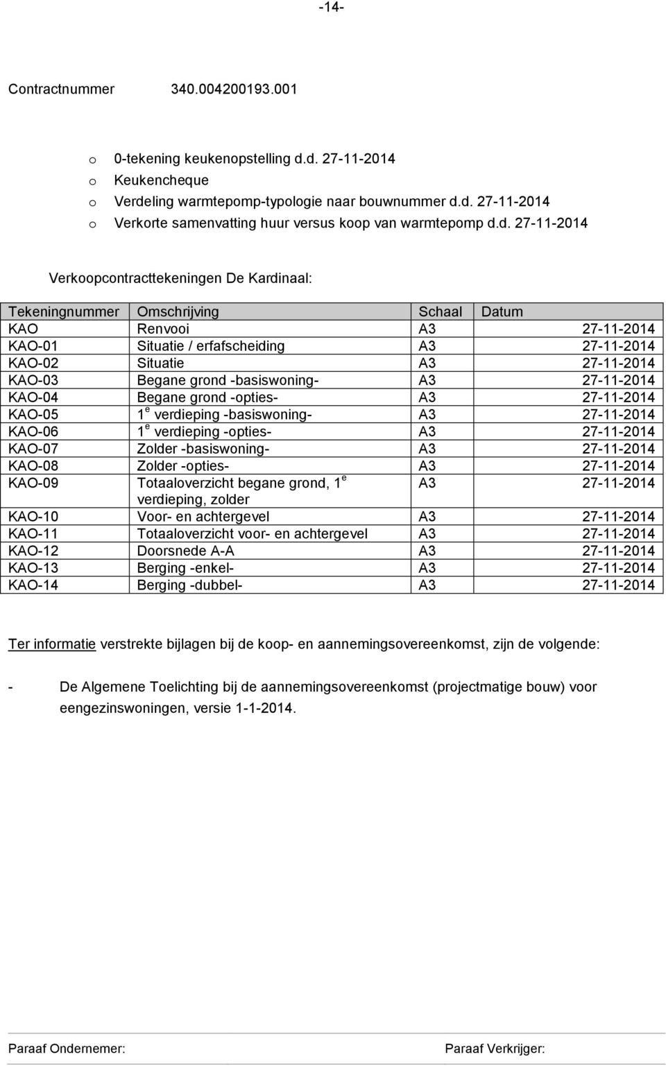 Kardinaal: Tekeningnummer Omschrijving Schaal Datum KAO Renvooi A3 27-11-2014 KAO-01 Situatie / erfafscheiding A3 27-11-2014 KAO-02 Situatie A3 27-11-2014 KAO-03 Begane grond -basiswoning- A3