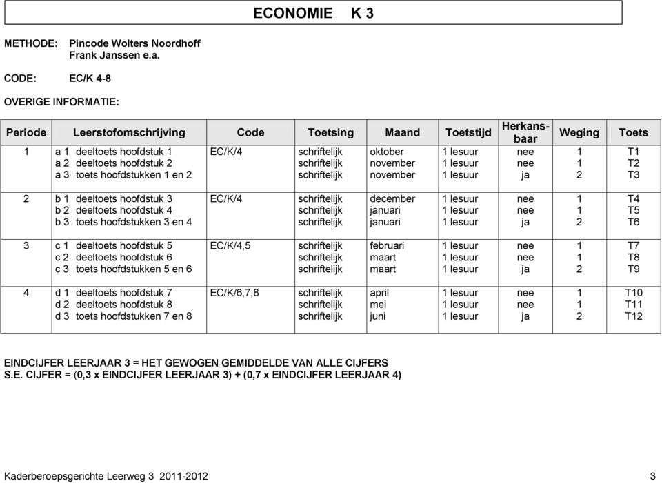 deeltoets hoofdstuk b toets hoofdstukken en EC/K/ december nuari nuari lesuur lesuur lesuur T T5 T6 c deeltoets hoofdstuk 5 c deeltoets hoofdstuk 6 c toets hoofdstukken 5 en 6 EC/K/,5