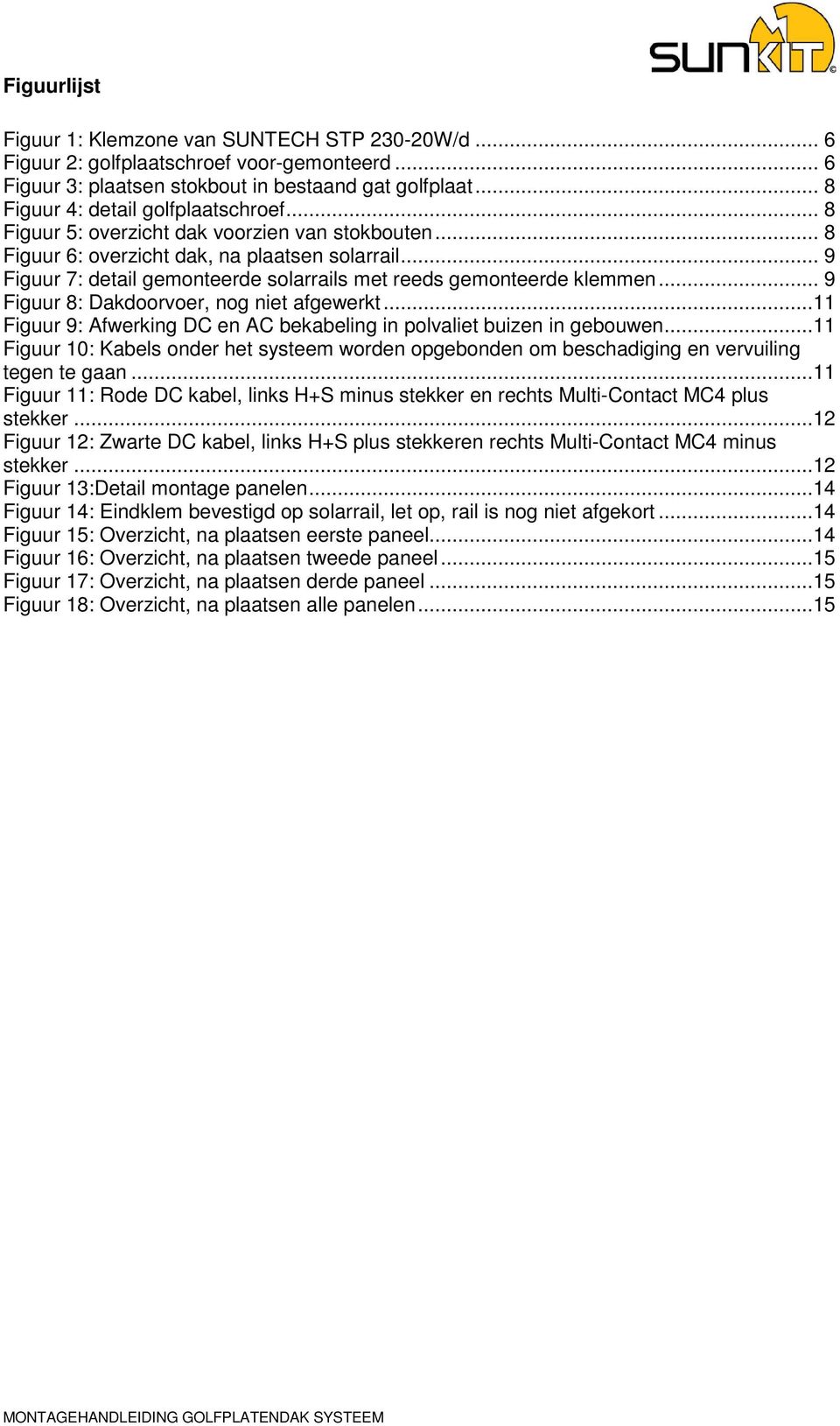 .. 9 Figuur 7: detail gemonteerde solarrails met reeds gemonteerde klemmen... 9 Figuur 8: Dakdoorvoer, nog niet afgewerkt...11 Figuur 9: Afwerking DC en AC bekabeling in polvaliet buizen in gebouwen.