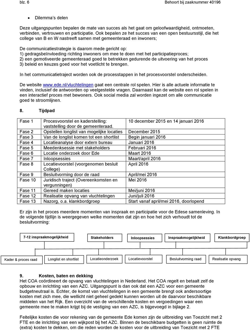 gedragsbeïnvloeding richting inwoners om mee te doen met het participatieproces; 2) een gemotiveerde gemeenteraad goed te betrekken gedurende de uitvoering van het proces 3) beleid en keuzes goed