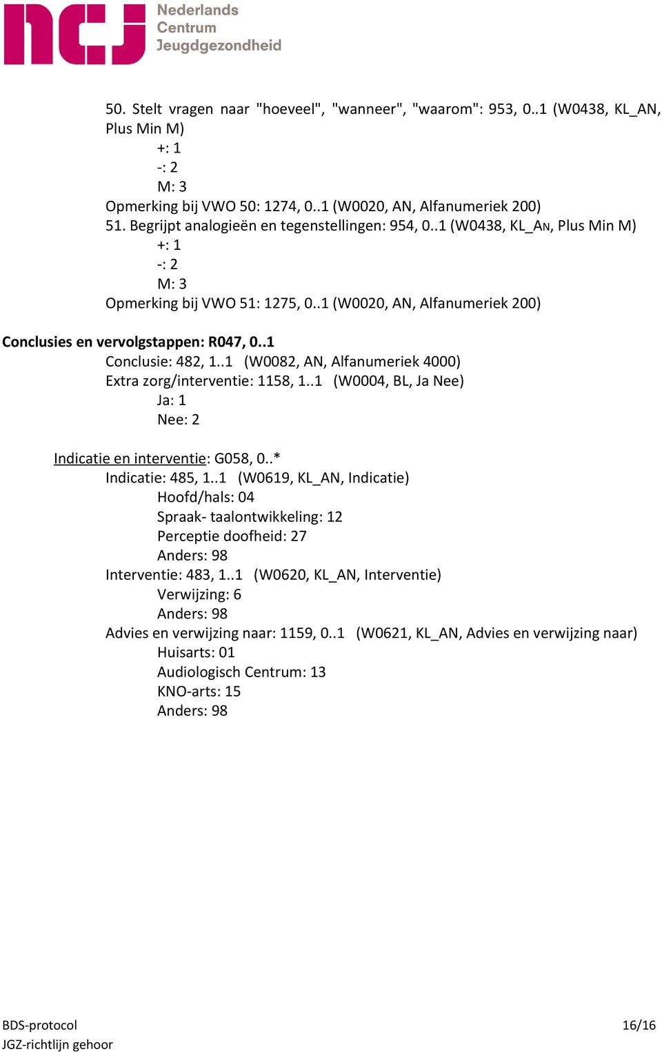 .1 (W0082, AN, Alfanumeriek 4000) Extra zorg/interventie: 1158, 1..1 (W0004, BL, Ja Nee) Ja: 1 Nee: 2 Indicatie en interventie : G058, 0..* Indicatie: 485, 1.