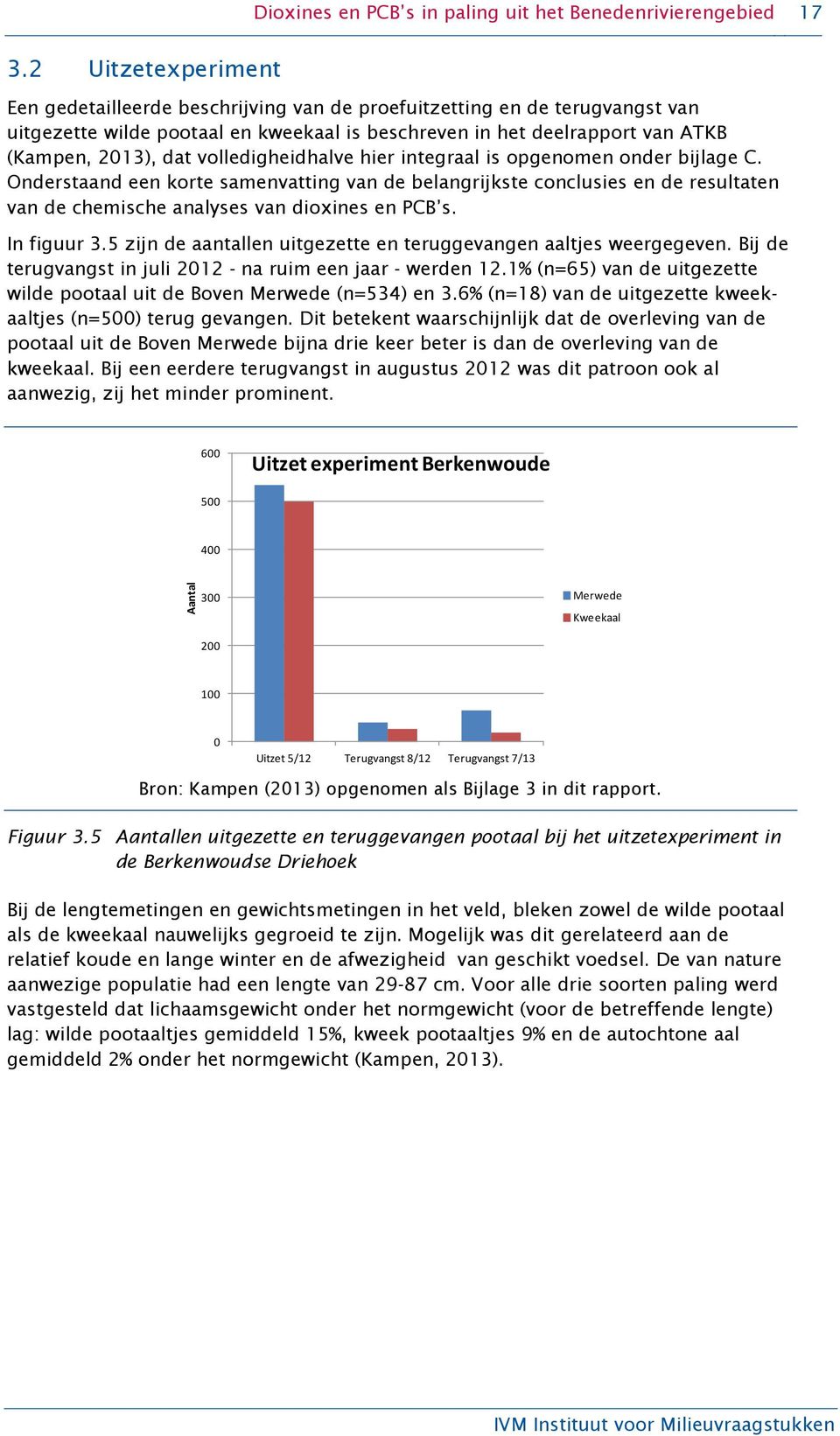 beschreven in het deelrapport van ATKB (Kampen, 2013), dat volledigheidhalve hier integraal is opgenomen onder bijlage C.