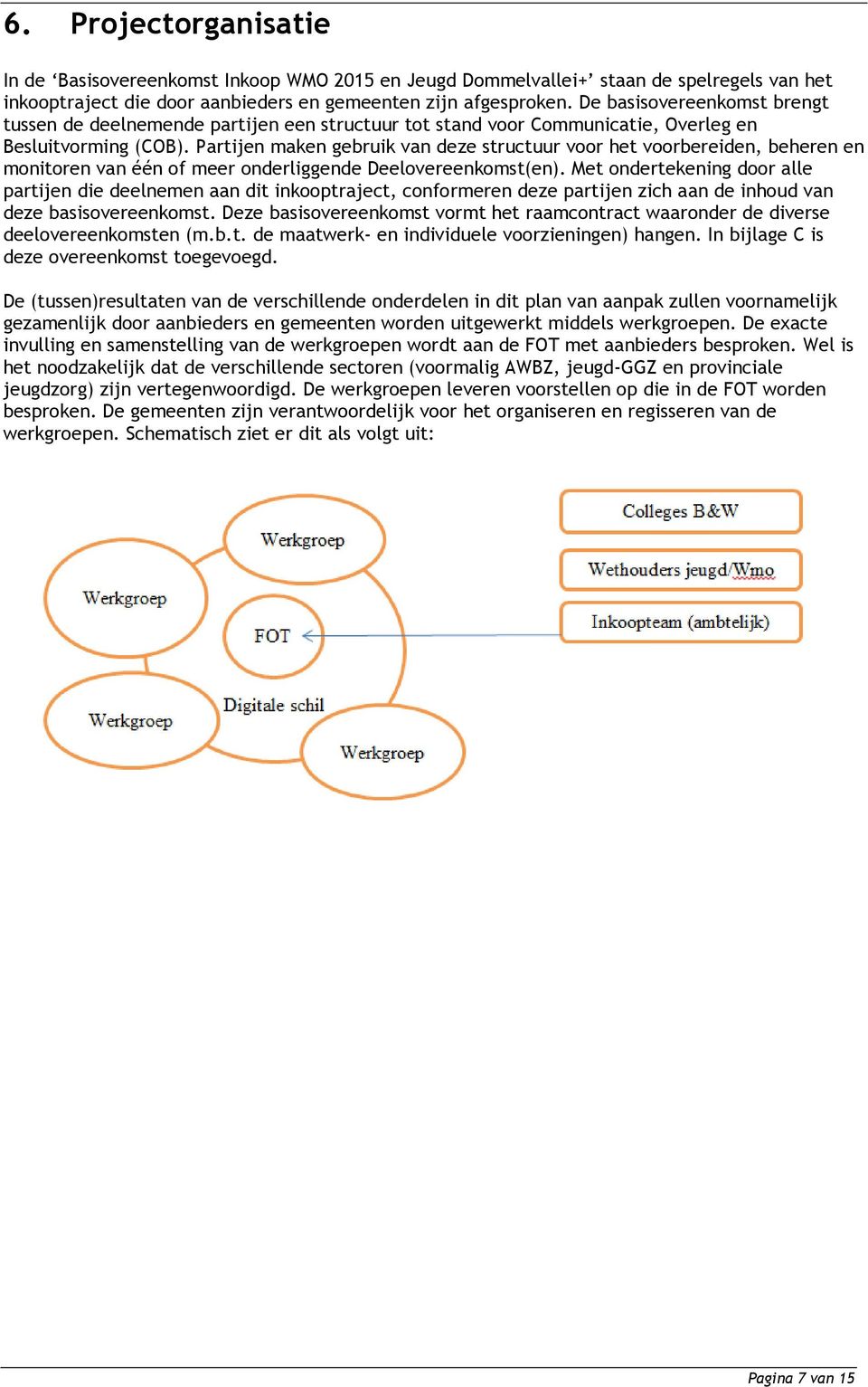 Partijen maken gebruik van deze structuur voor het voorbereiden, beheren en monitoren van één of meer onderliggende Deelovereenkomst(en).