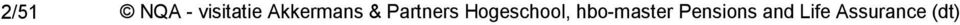 Hogeschool, hbo-master