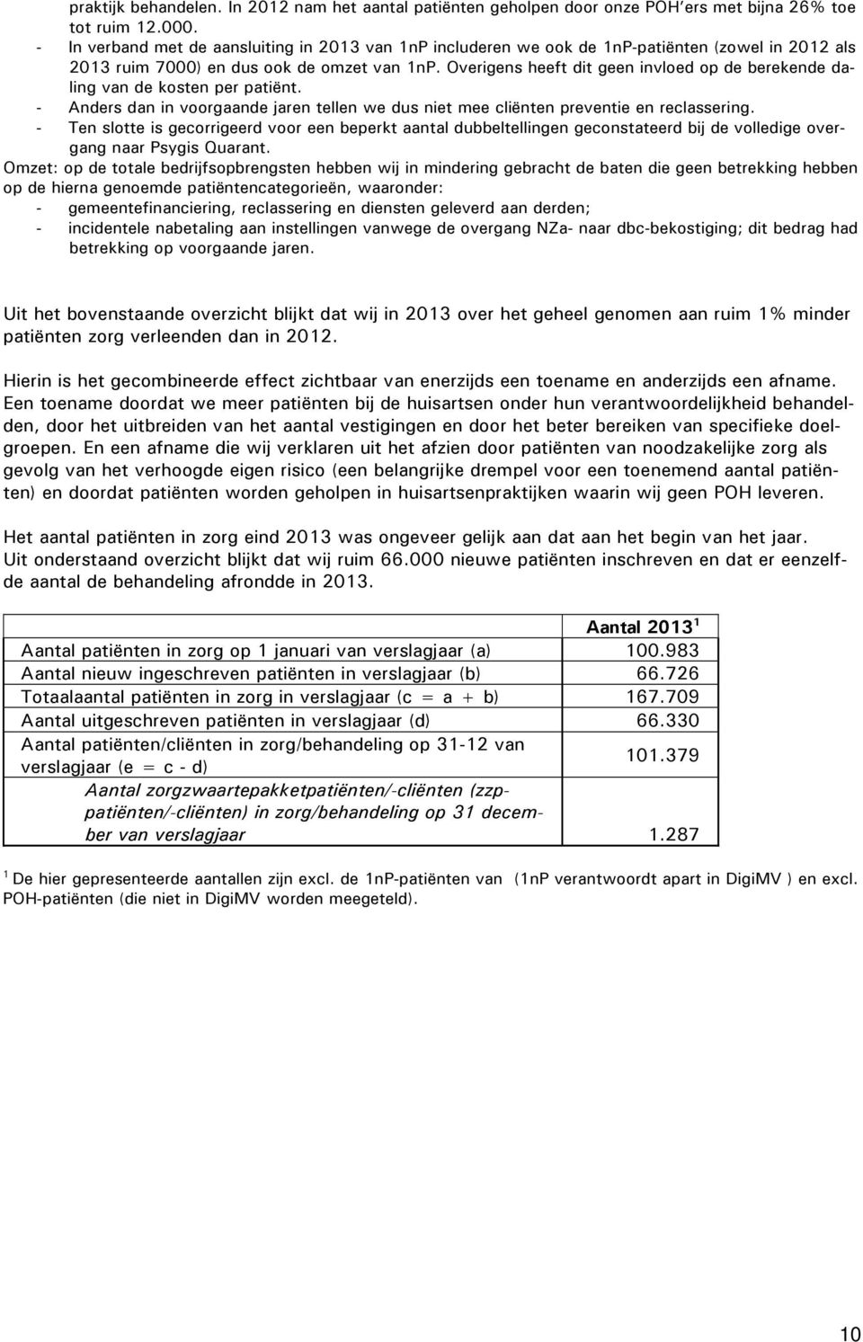 Overigens heeft dit geen invloed op de berekende daling van de kosten per patiënt. - Anders dan in voorgaande jaren tellen we dus niet mee cliënten preventie en reclassering.