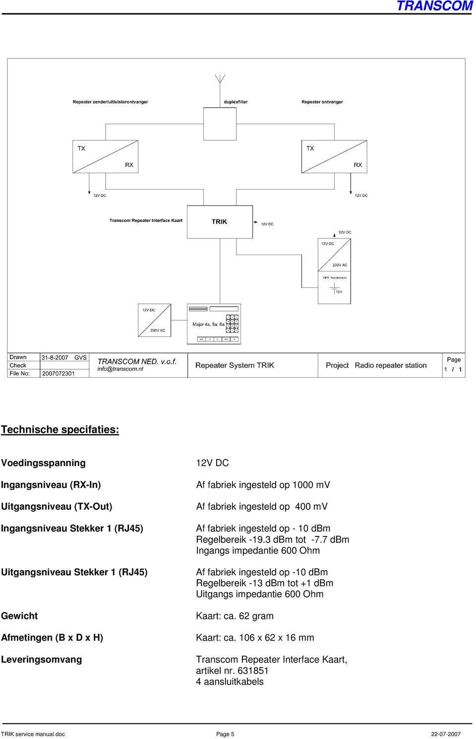 Regelbereik -19.3 dbm tot -7.