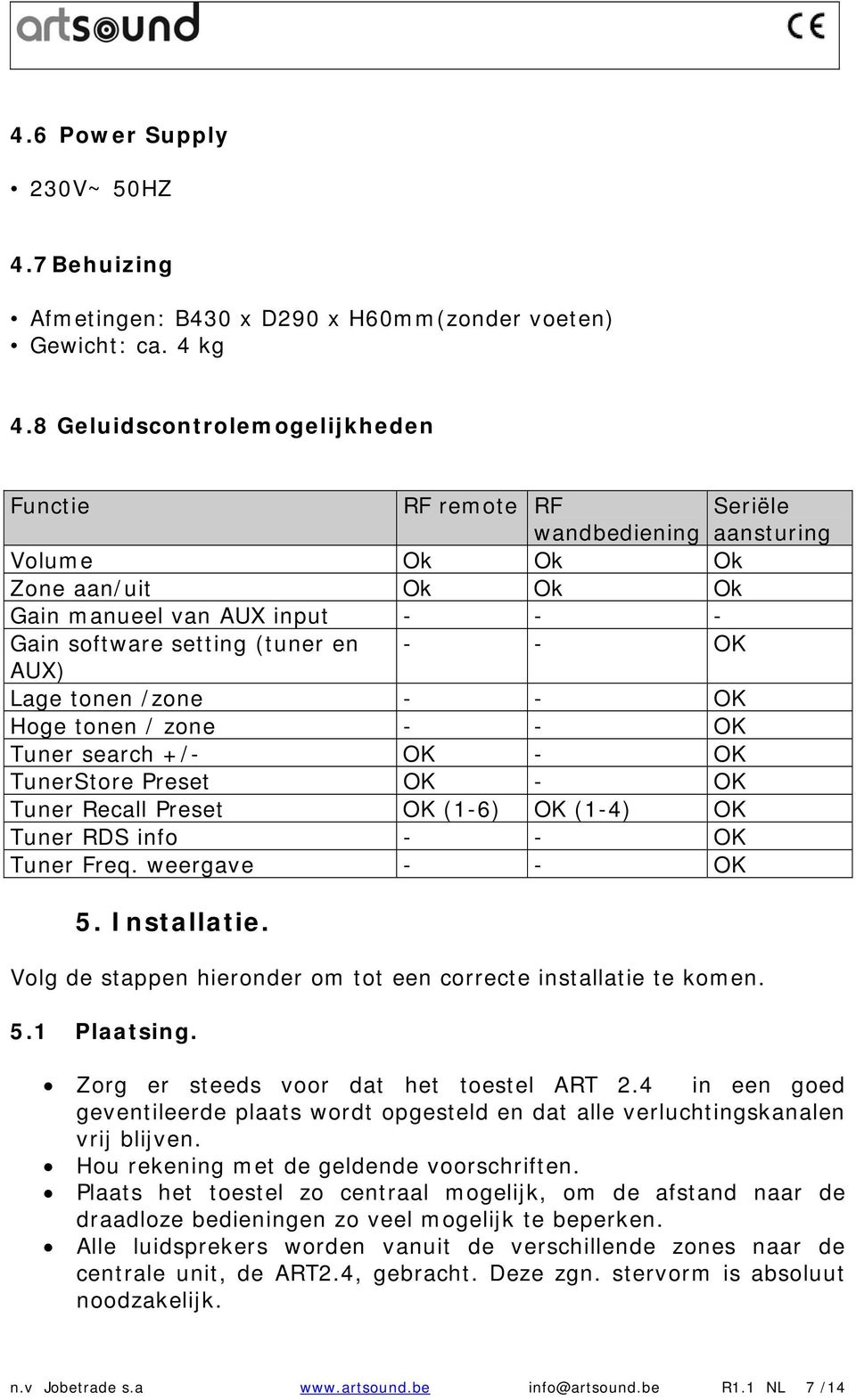 Lage tonen /zone - - OK Hoge tonen / zone - - OK Tuner search +/- OK - OK TunerStore Preset OK - OK Tuner Recall Preset OK (1-6) OK (1-4) OK Tuner RDS info - - OK Tuner Freq. weergave - - OK 5.