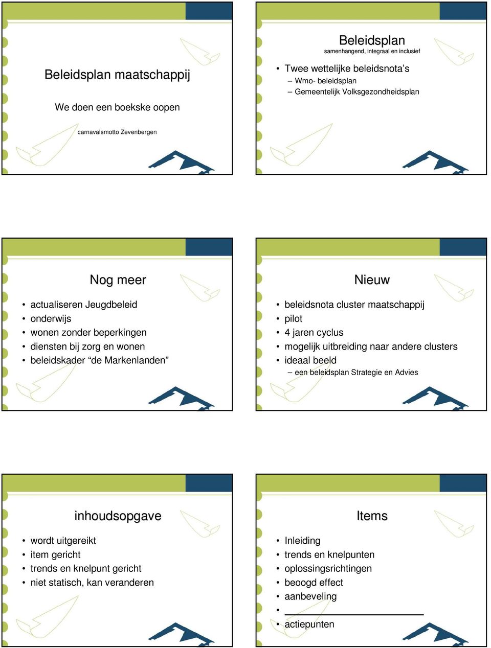 Markenlanden Nieuw beleidsnota cluster maatschappij pilot 4 jaren cyclus mogelijk uitbreiding naar andere clusters ideaal beeld een beleidsplan Strategie en Advies