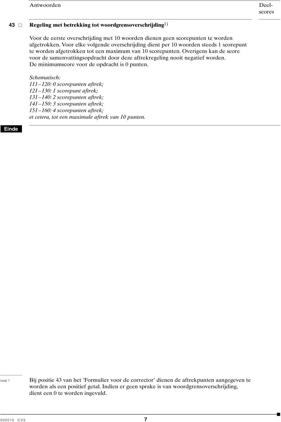 Overigens kan de score voor de samenvattingsopdracht door deze aftrekregeling nooit negatief worden. De minimumscore voor de opdracht is 0 punten.