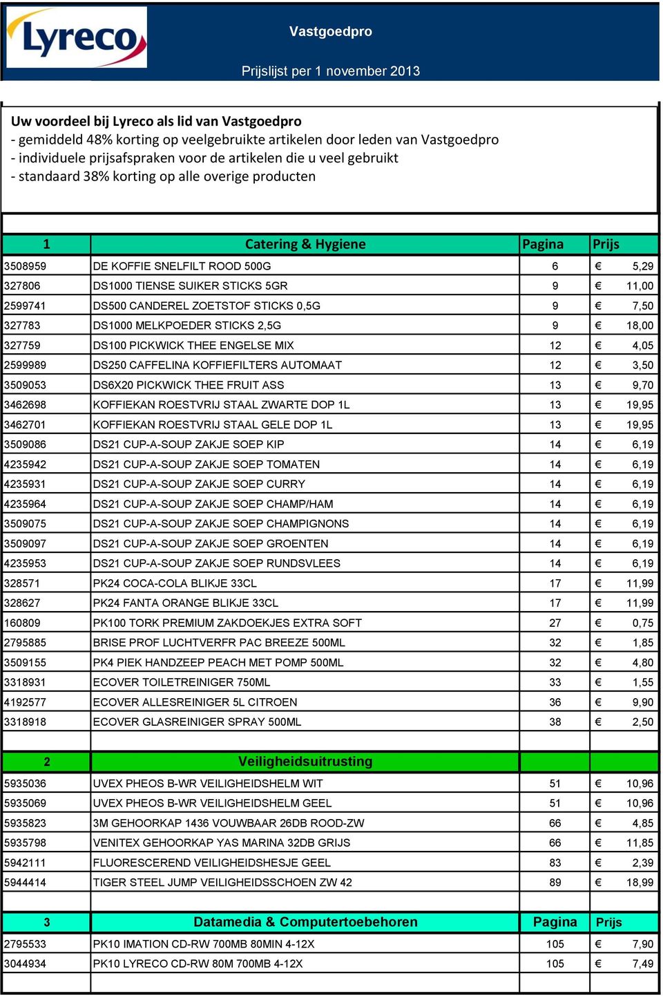 STICKS 5GR 9 11,00 2599741 DS500 CANDEREL ZOETSTOF STICKS 0,5G 9 7,50 327783 DS1000 MELKPOEDER STICKS 2,5G 9 18,00 327759 DS100 PICKWICK THEE ENGELSE MIX 12 4,05 2599989 DS250 CAFFELINA KOFFIEFILTERS