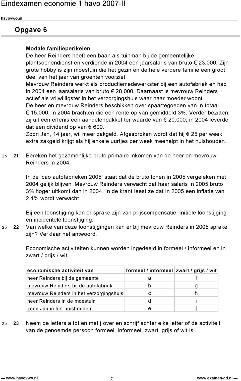 Mevrouw Reinders werkt als productiemedewerkster bij een autofabriek en had in 2004 een jaarsalaris van bruto 28.000.