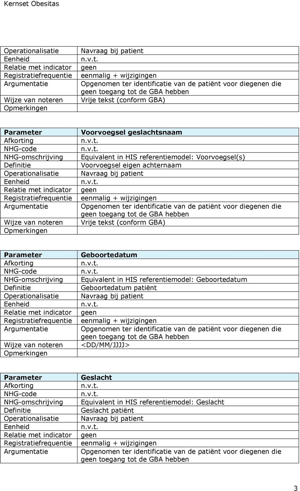 tekst (conform GBA) Geboortedatum Equivalent in HIS referentiemodel: Geboortedatum Geboortedatum patiënt Navraag bij patient eenmalig + wijzigingen Opgenomen ter identificatie van de patiënt voor