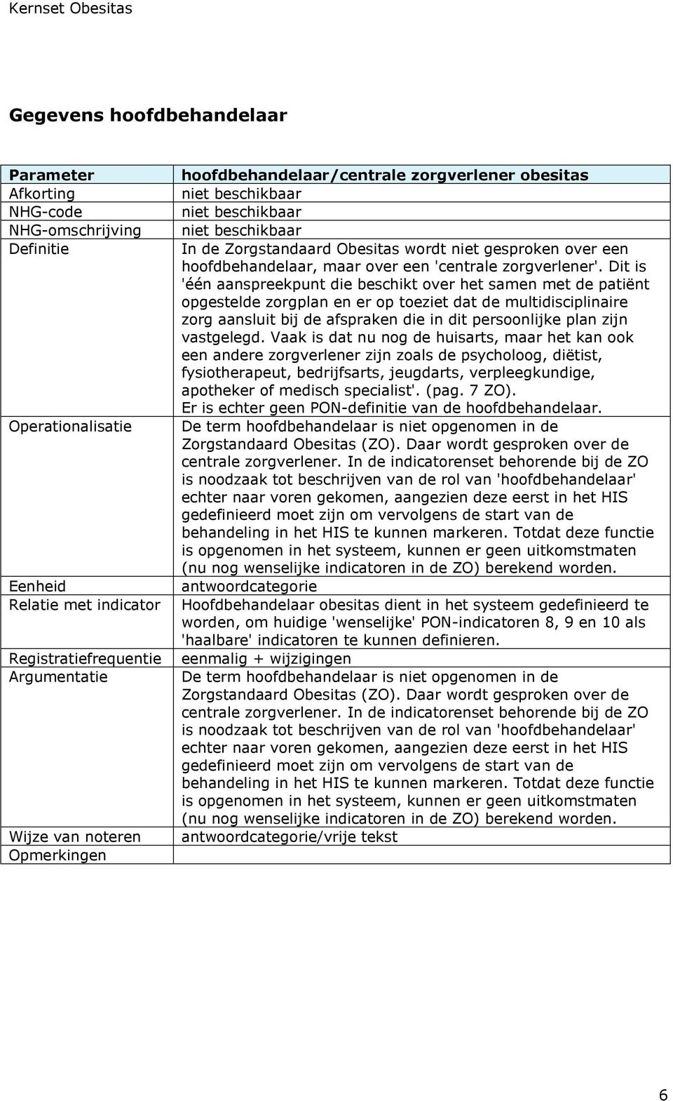 Dit is 'één aanspreekpunt die beschikt over het samen met de patiënt opgestelde zorgplan en er op toeziet dat de multidisciplinaire zorg aansluit bij de afspraken die in dit persoonlijke plan zijn