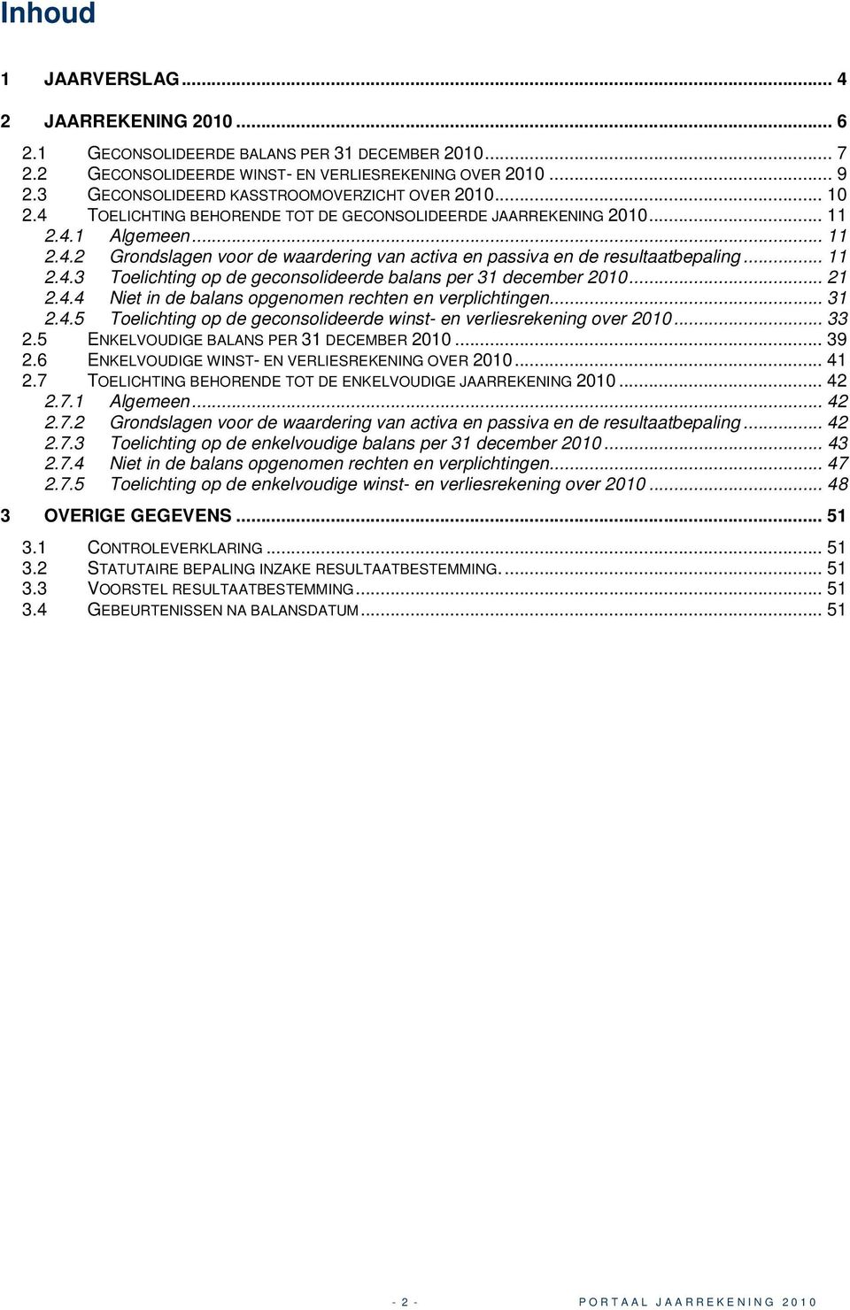 .. 11 2.4.3 Toelichting op de geconsolideerde balans per 31 december 2010... 21 2.4.4 Niet in de balans opgenomen rechten en verplichtingen... 31 2.4.5 Toelichting op de geconsolideerde winst- en verliesrekening over 2010.