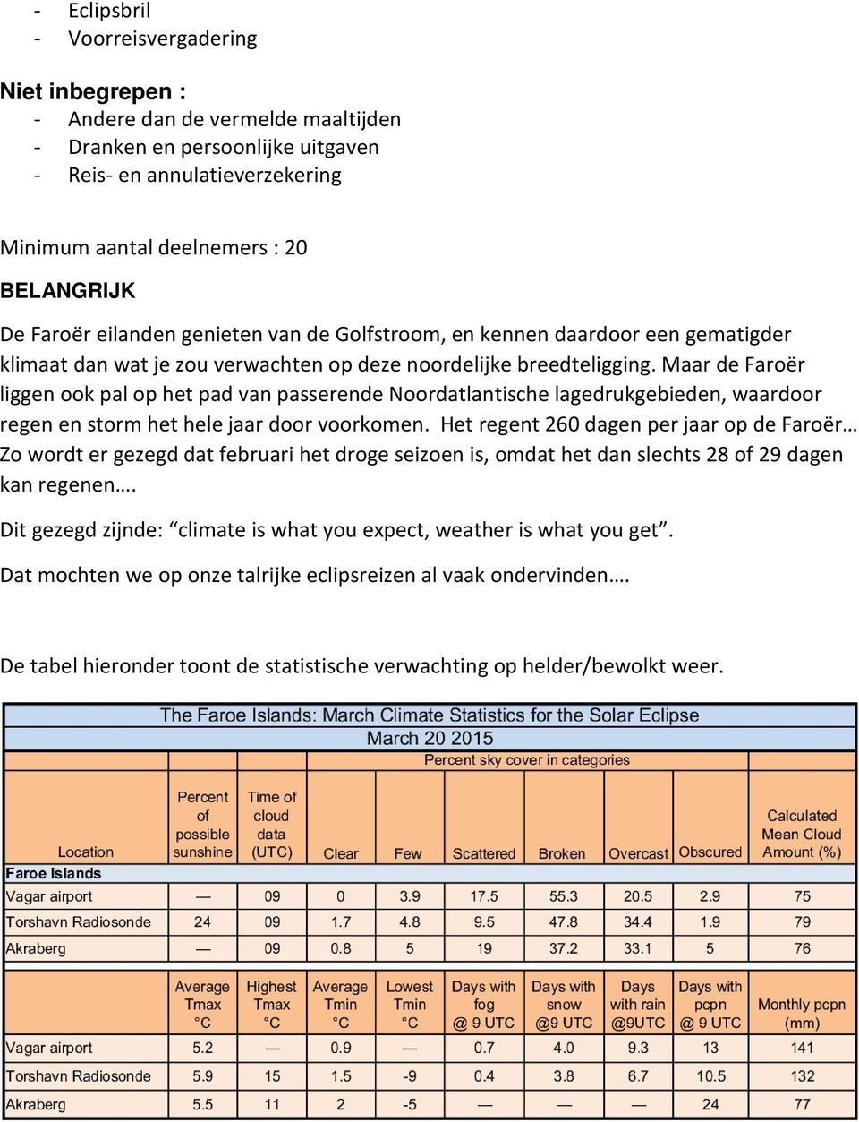 Maar de Faroër liggen ook pal op het pad van passerende Noordatlantische lagedrukgebieden, waardoor regen en storm het hele jaar door voorkomen.