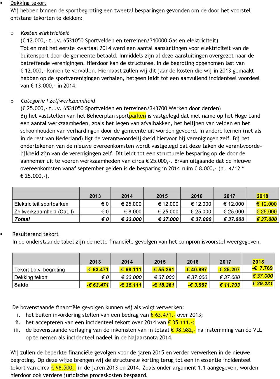 orstel ontstane tekorten te dekken: o o Kosten elektriciteit ( 12.000,- t.l.v.