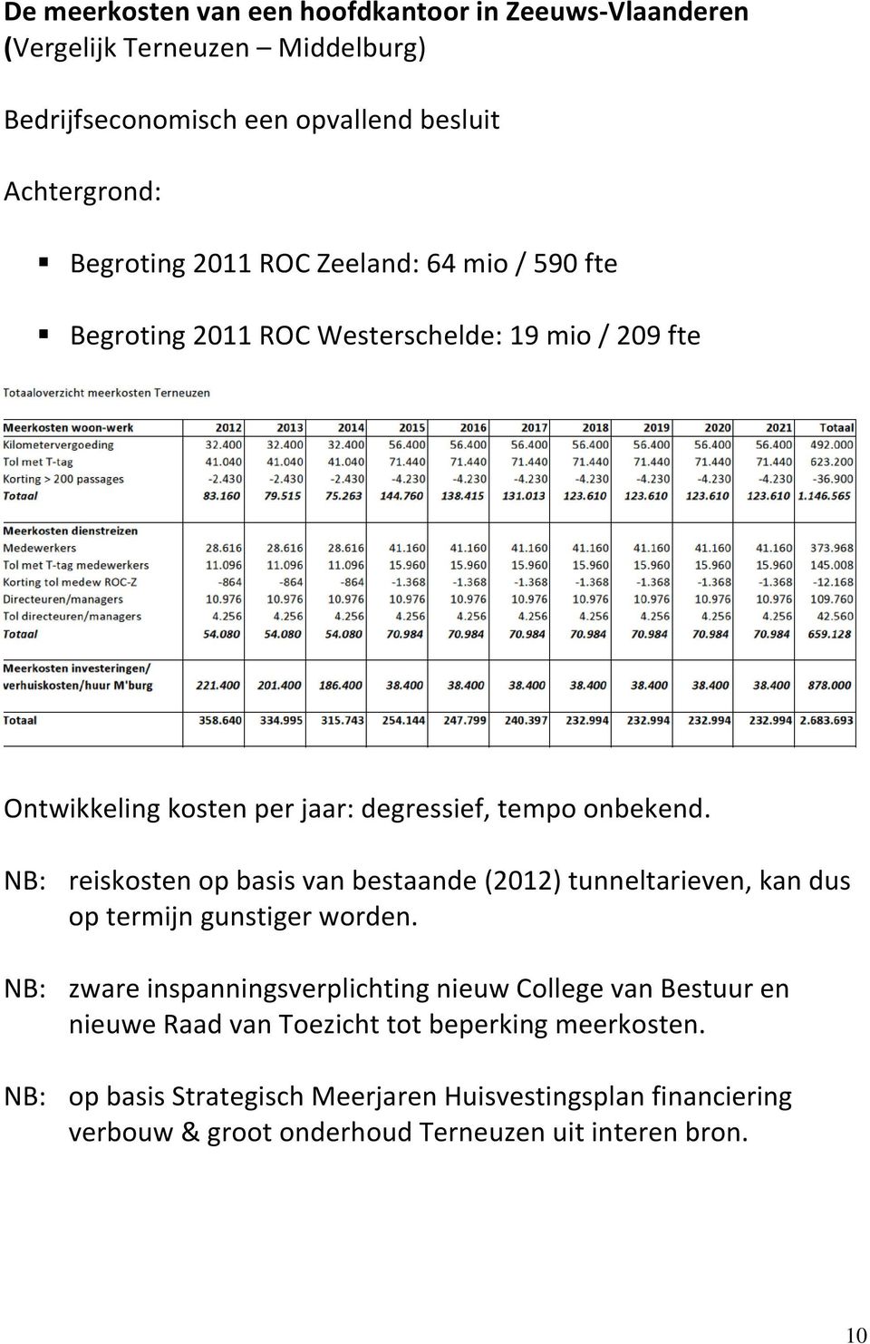 NB: reiskosten op basis van bestaande (2012) tunneltarieven, kan dus op termijn gunstiger worden.