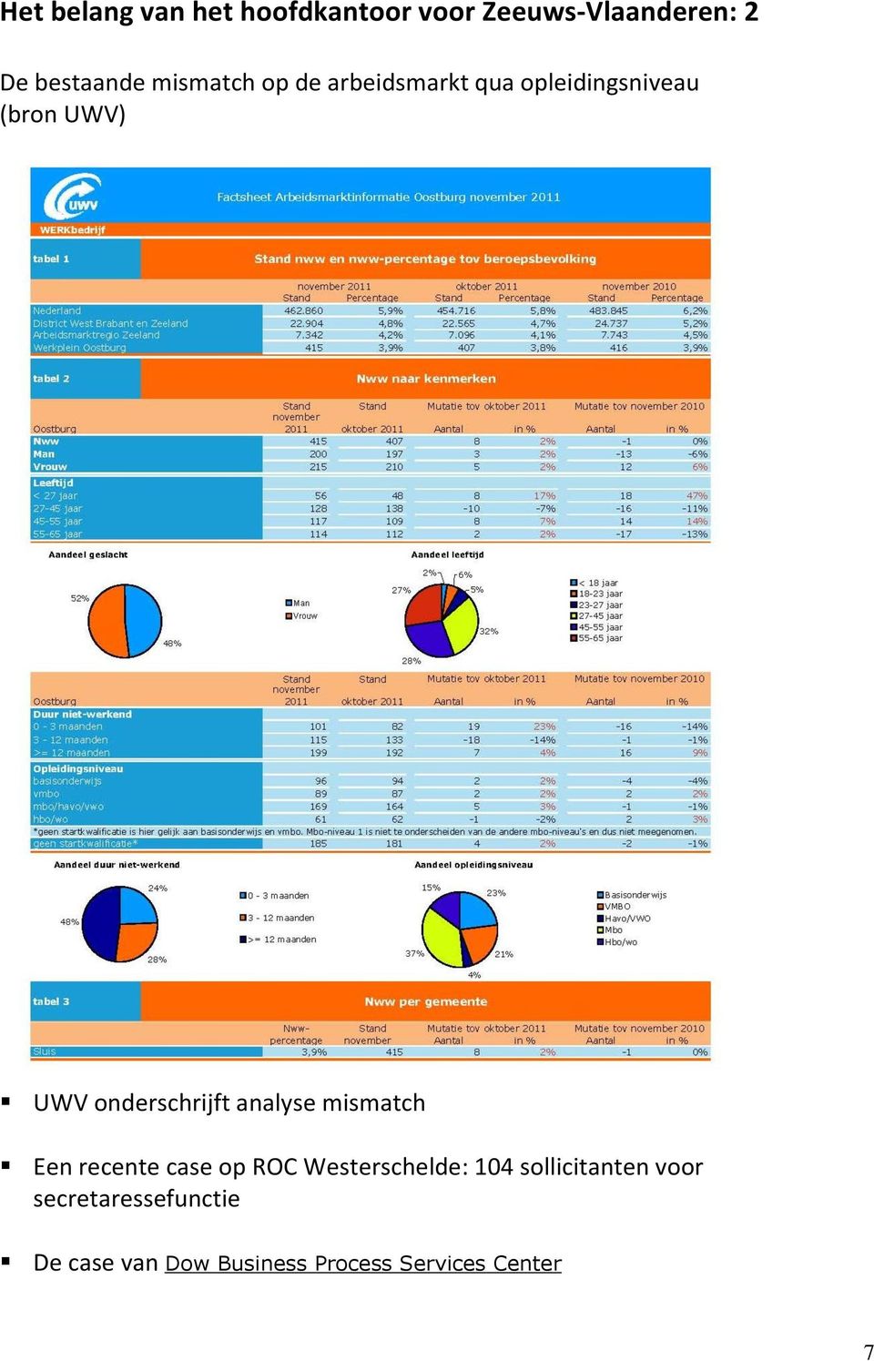 onderschrijft analyse mismatch Een recente case op ROC Westerschelde: 104