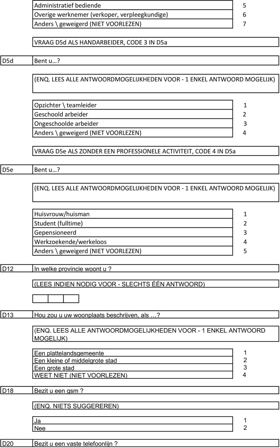 LEES ALLE ANTWOORDMOGELIJKHEDEN VOOR - ENKEL ANTWOORD MOGELIJK) Huisvrouw/huisman Student (fulltime) Gepensioneerd Werkzoekende/werkeloos D In welke provincie woont u?