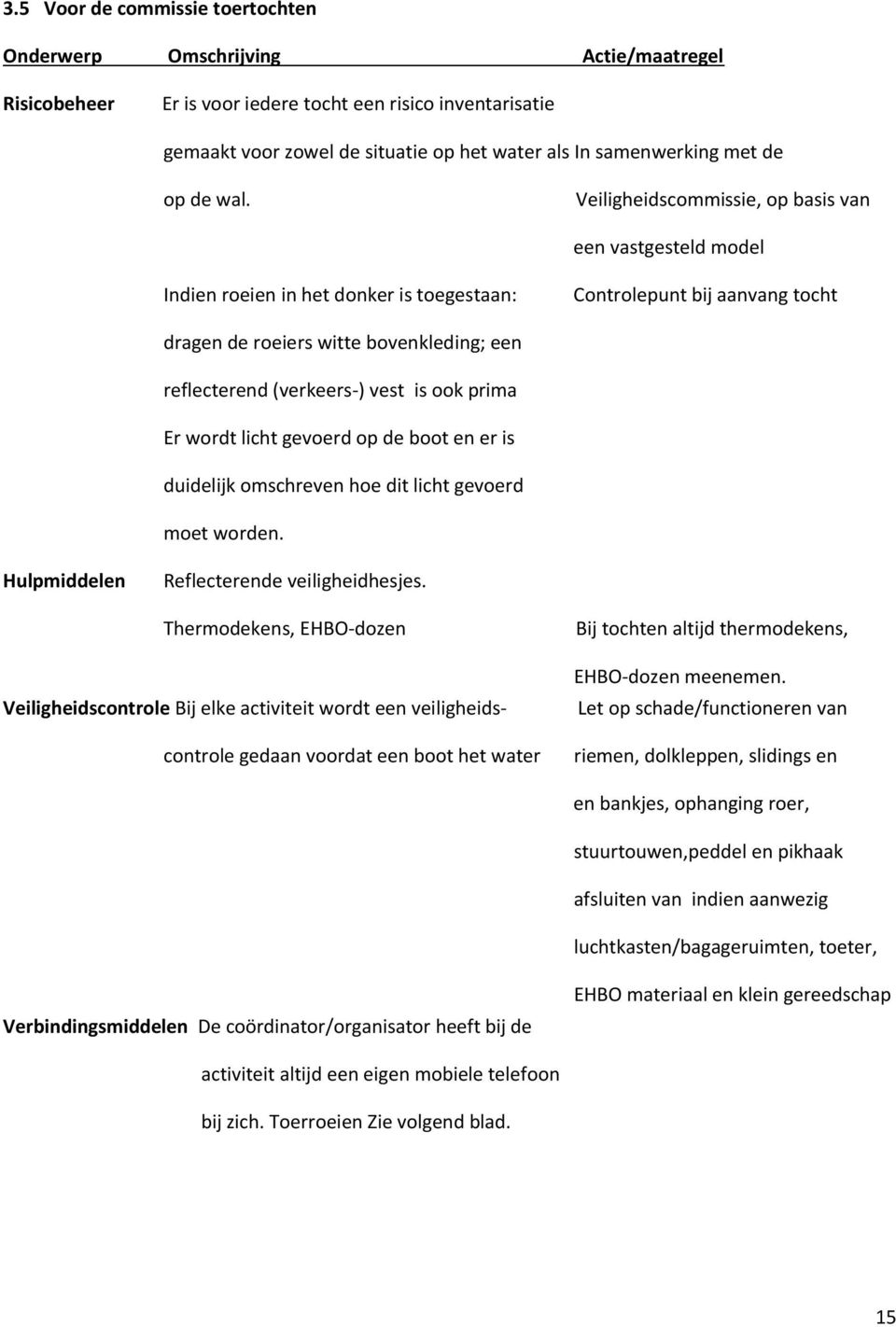 Veiligheidscommissie, op basis van een vastgesteld model Indien roeien in het donker is toegestaan: Controlepunt bij aanvang tocht dragen de roeiers witte bovenkleding; een reflecterend (verkeers-)