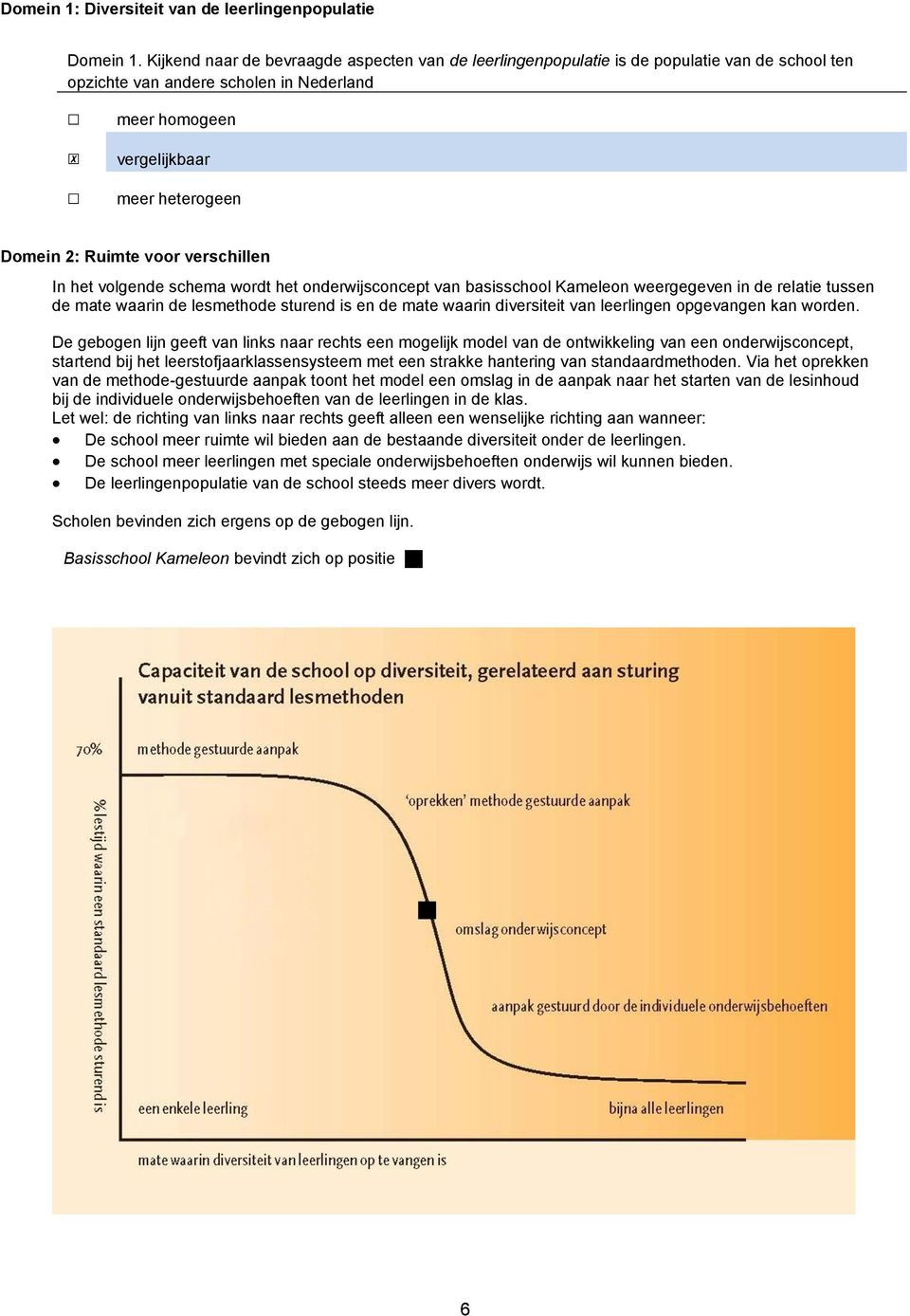 voor verschillen In het volgende schema wordt het onderwijsconcept van basisschool Kameleon weergegeven in de relatie tussen de mate waarin de lesmethode sturend is en de mate waarin diversiteit van