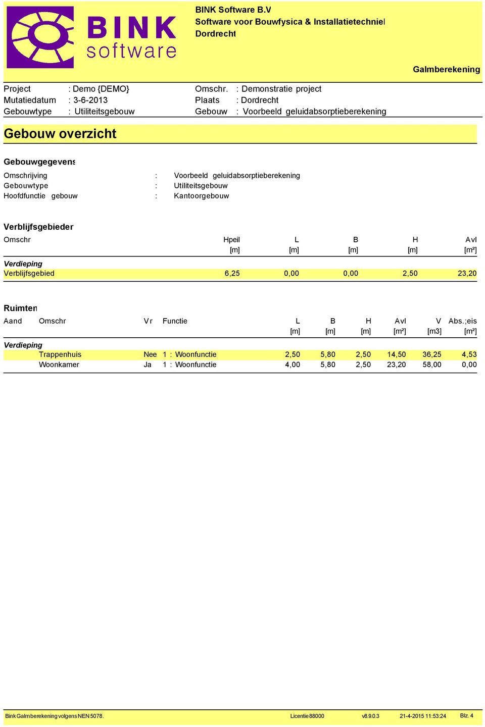 Verblijfsgebied 6,25 0,00 0,00 2,50 23,20 Ruimten Aand Omschr Vr Functie L B H Avl V Abs.